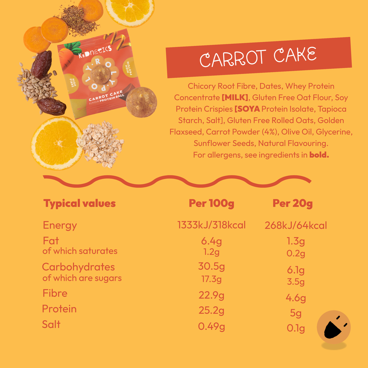 Variety Pack nutritional information