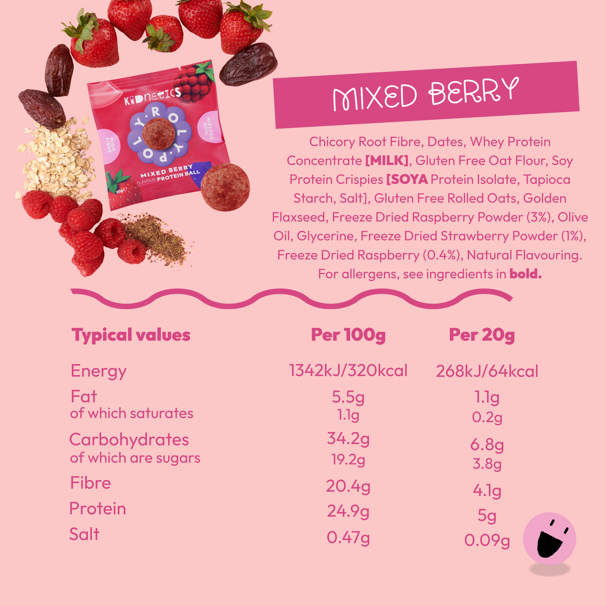 Variety Pack nutritional information